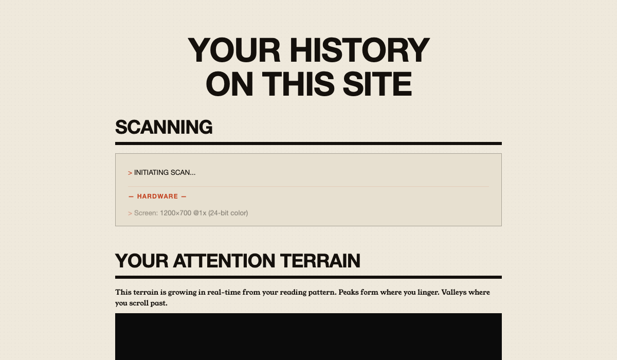 Your History on This Site